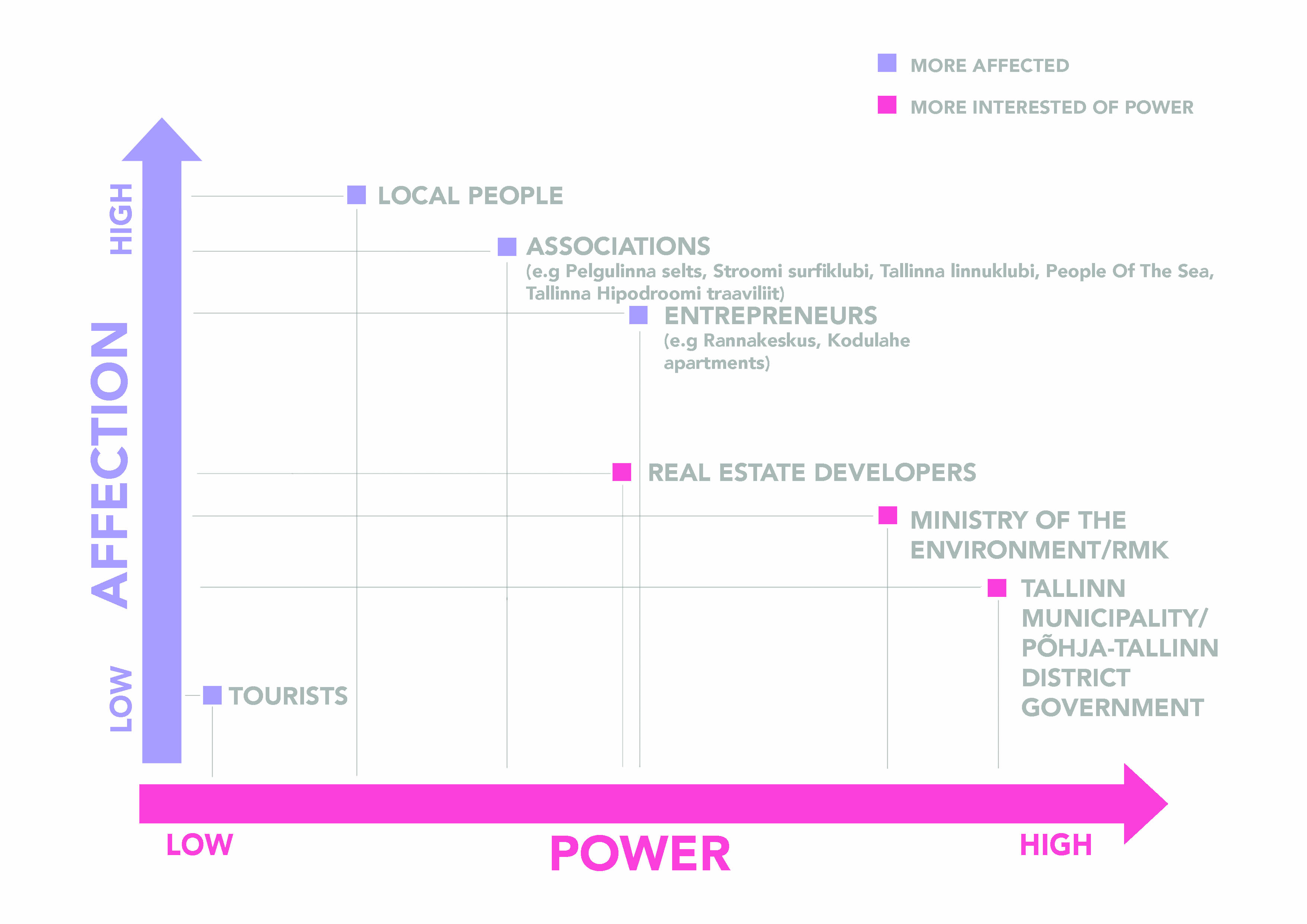 Power map.jpg