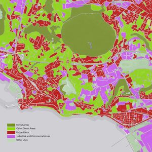 landuse overall