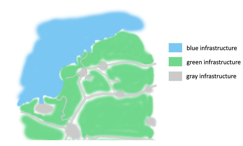 File:Green and Blue infrastructure Giant's Causeway.jpg