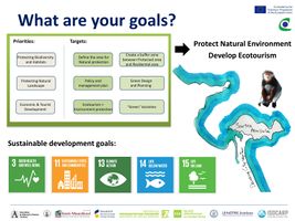 In summary, I have 2 goals for my design: Protect Natural Environment and Develop Ecotourism. This is a peninsula with a natural ecosystem associated with the sea in the heart of a modern city so besides the tourism development, protecting natural environment and ecosystem also plays an important role in ensuring the sustainable development goals.