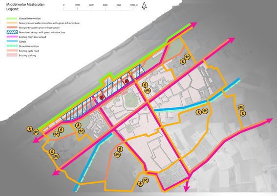 Middelkerke Masterplan // coastal, street and network intervention