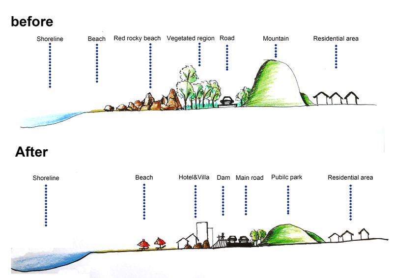 File:Section.jpg