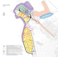 strategic goals for Al-Mina