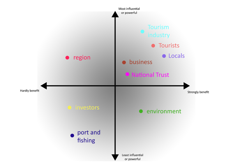 File:Giant's Causeway Power Map NewVersion.png
