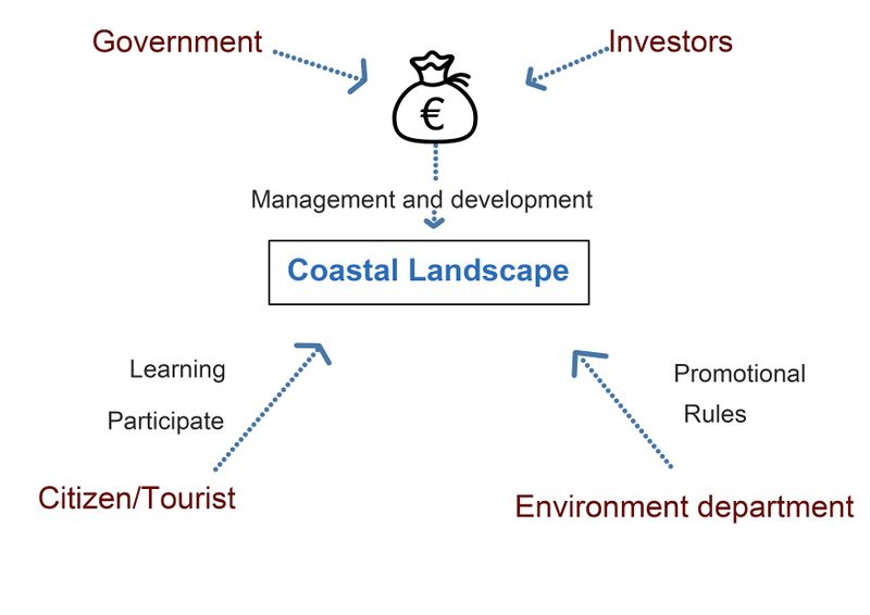 File:Partnership-HuiquanBay.jpg