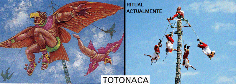 File:Pueblo totonaca VOLADORES RITUAL.gif