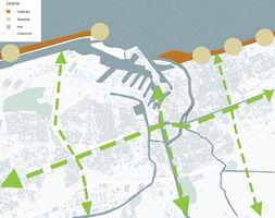 In this first map we developed our proposal in: main axes and strengthening of public spaces. The first point has great potential to promote the connection between the promenade and the interior, through the connection of existing networks of beaches, dunes, green areas, protected sites, canals, historic centers, agricultural areas etc. The final masterplan could also include a strategy for a continuous connection along the coast, both on a regional and metropolitan scale. A connection for cars, bicycles and pedestrians, one of these connections could cross the strengths of the coast which are the dunes that go east, and other green connections that add to the existing ones, to develop a connection from the waterfront to the 'neighborhood.