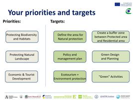 Coming up with some steps that might take to improve the situation, I have here three priorities that will be followed by different targets. With protecting biodiversity, I think we need to define the area for natural protection and then create a buffer zone between protected area and residential area. Another priority is protecting natural landscape. The targets for this is setting up essential policy and management plan to support this. It also would be great if we can have the support from the government for green design and planning. Finally, regarding economic and tourist development. I think the ecotourism should be a high potential for the region. along with green, it will be encouraged for environment protection, these activities can be diversified depending on the culture and the demand of tourists.