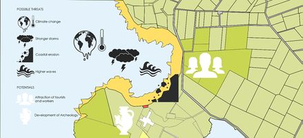 Possible threats and potentials of the zone. As main threats for this site, climate change with its effects and coastal erosion are shown. Regarding the potentials, attraction of tourists and workers and development of archaeology are listed.