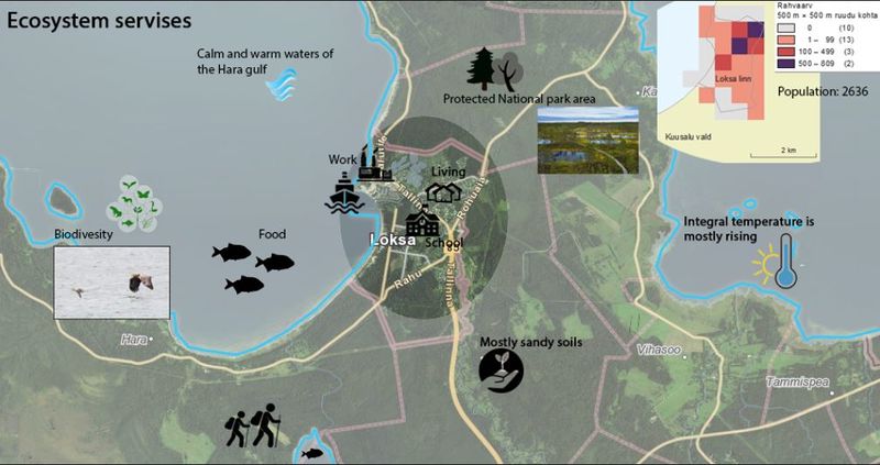 Ecosystem services methods limitations are decreasing population, unatractive or missing tourism facilities and not developing urban planning.