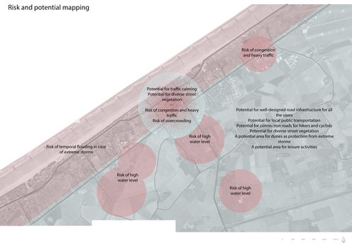 Middelkerke risk and potential map