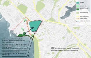 Green infrastructure of the study area which includes cementery park, green coastline area and common garden is a part of Tallin GI; however there is no physical green corridor connection with Tallinn green corridor.