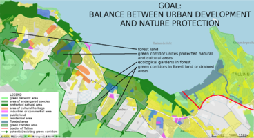 Illustrational map of our spatial strategy and goal