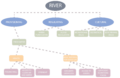 Thumbnail for version as of 11:41, 18 May 2018