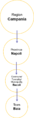 Thumbnail for version as of 21:32, 4 April 2019