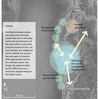 Spatial translation of our vison and planning