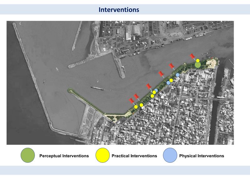 File:Intervention spots.jpg