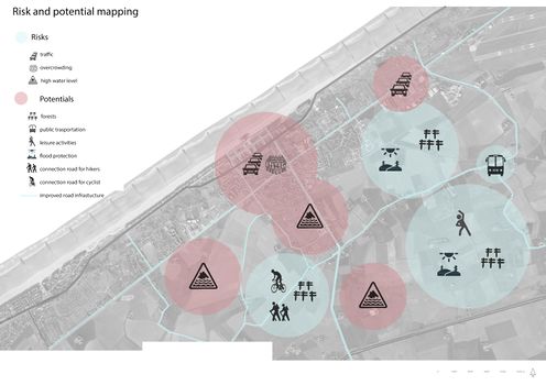 Middelkerke risk and potential map