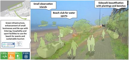 3. Intervention: Coast line area, suggestions of beautification and attractiveness increase.