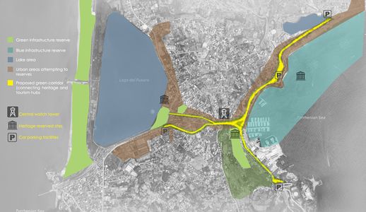 Master plan showing a preliminary sketchy module of route planning and the pedestrian route accessible for tourist and local which will reduce the pressure of traffic on the residential alleys and make the visit for the tourist cost effective walkable