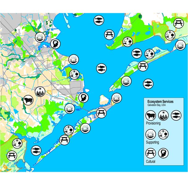 File:Ecosystem services gb.jpg
