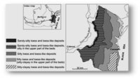 Lithologic scheme of Western Black Sea coast