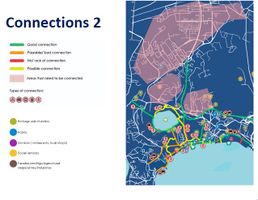 Connection types of the area - bringing out the problems and possibilities.