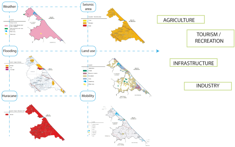 File:Layout.png