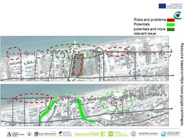 In fact those areas with higher number of ‘green lines’, have the highest potential and areas higher number of ‘red lines’, have the highest risk.