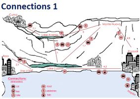 Connection of the area near lake Averno, Lucrino, Mont Nuovo, the coast and the cities nearby. Important to show the types of connections in the area indicating to the possibilites not only for the international but also for the domestic tourists.