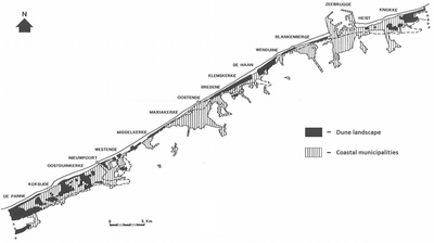 Dune landscape fragmentation due to urban sprawl