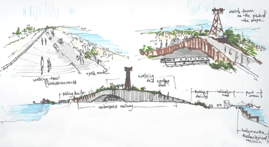 Some raw sketches to show how things will make differences and bring activity to the pedestrian route with pauses of sittings or watchtower on the peak may add in the experience of the visitors.