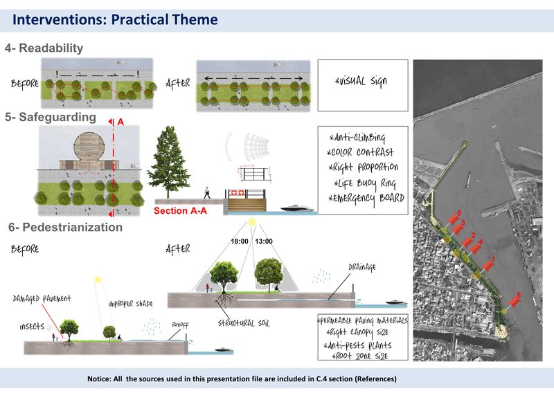 File:Practical theme-Slide 2.jpg