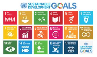 The Sustainable Development goals of ONU ©unesco.org