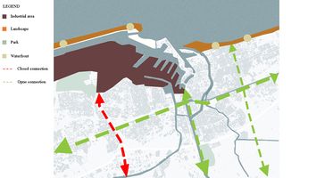 Two important themes emerge on this map. There are horizontal and vertical connections that connect Hinteland and the sea. Just a single axis does not reach the sea because it is closed by the barrier formed by the industrial area. A proposed project could be to connect the western part of the Dunkirk canal with the eastern part to bring it closer to the waterfront.